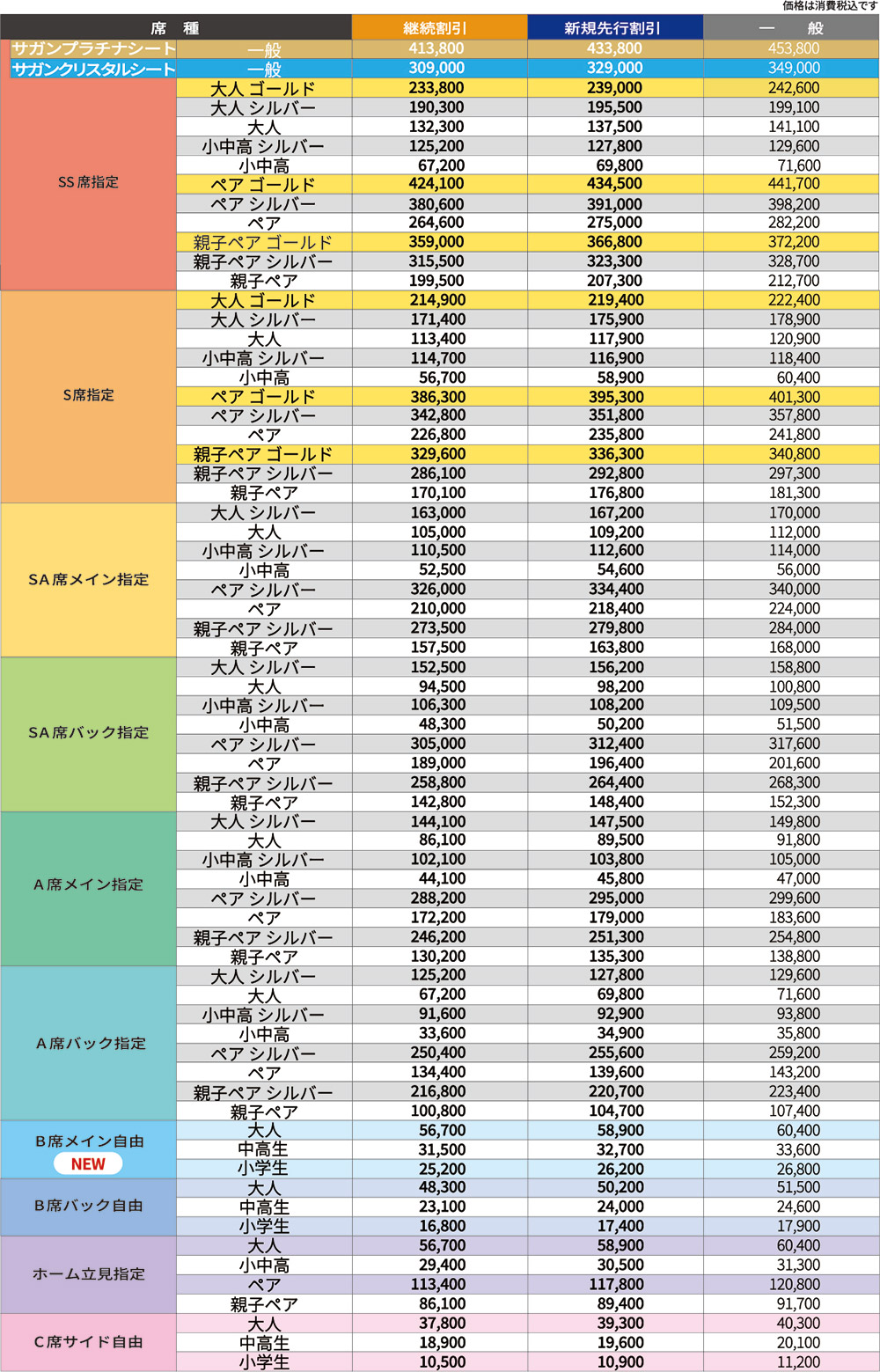 価格表
