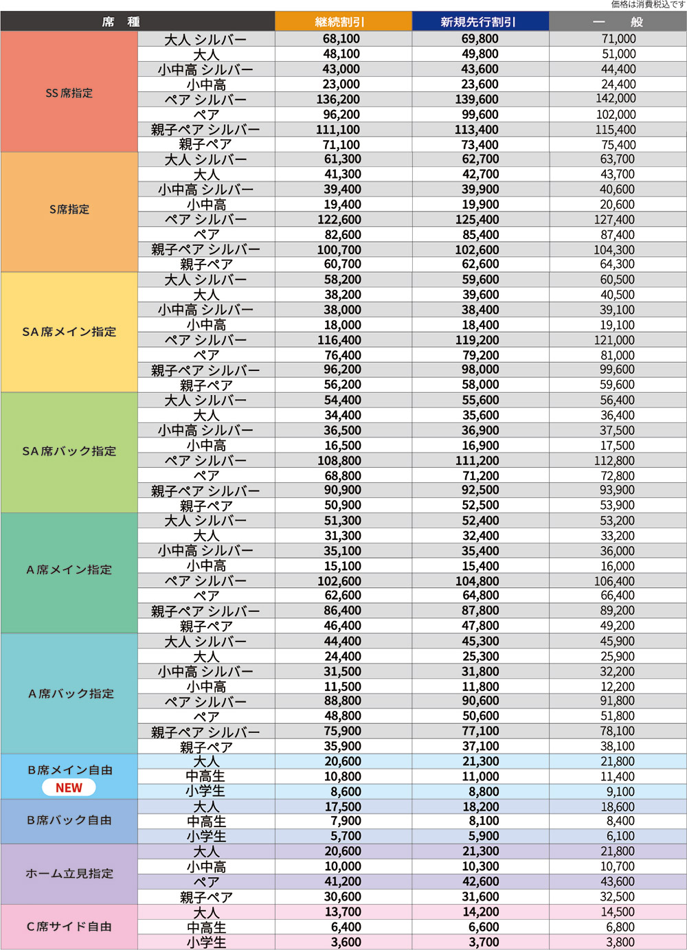 価格表