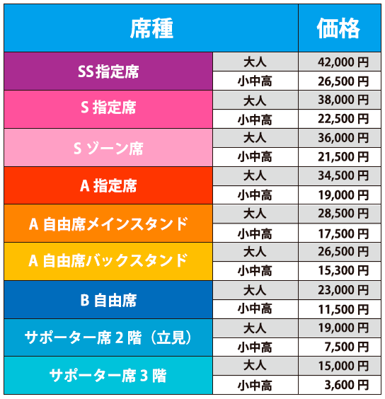 17ハーフシーズン パスポート 5月7日 日 より会場先行販売開始のお知らせ サガン鳥栖 公式 オフィシャルサイト